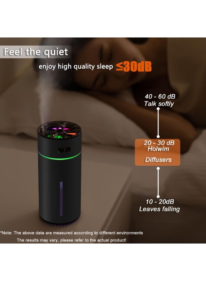 Car Diffuser Humidifier USB Aromatherapy Essential Oil Air Freshener USB Cool Mist Mini Portable Diffuser for Car Home Office Bedroom - Image 4